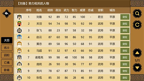 三国时代3截图0