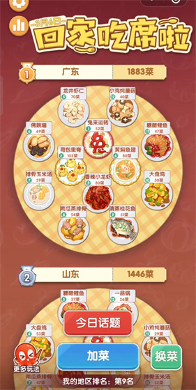 美食大作战最新版