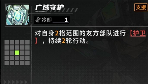 晴空之下