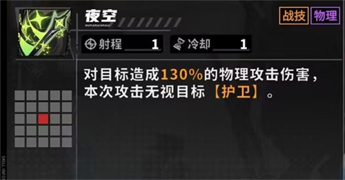 晴空之下