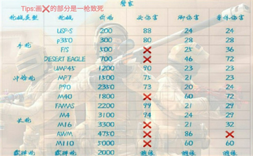 对峙2国际服