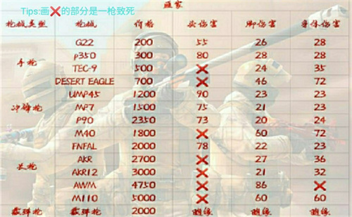 对峙2国际服