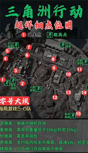 三角洲行动国际服