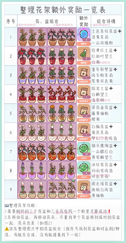 我的休闲时光官服