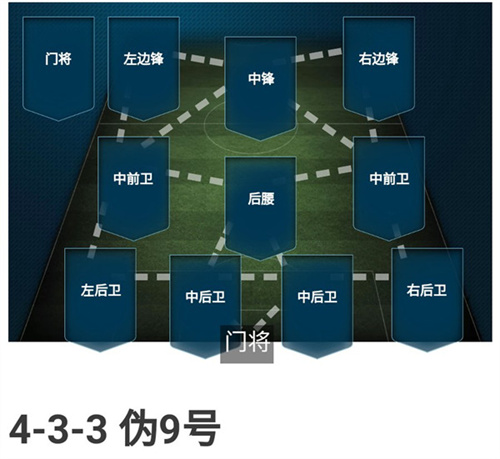 FIFA Mobile国际版