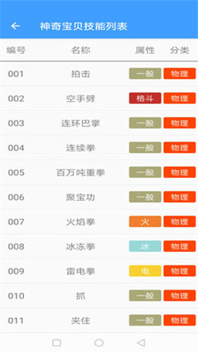 神奇宝贝图鉴截图2