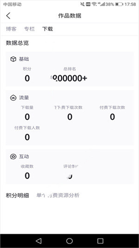 CSDN社区