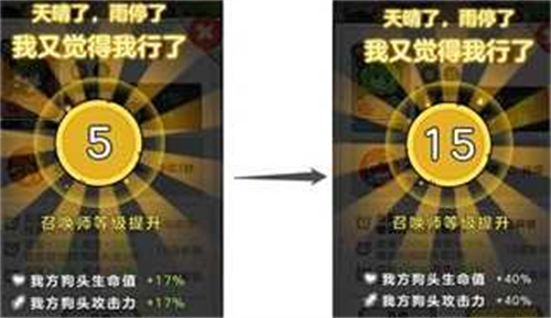 狗头大作战