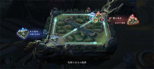 无尽对决国际服