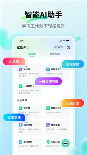 万兴脑图截图1