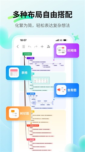 万兴脑图截图3
