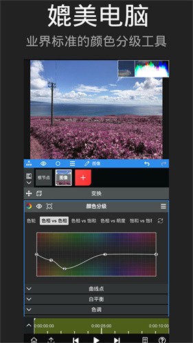 nodevideo截图3