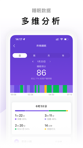 zepp life截图3