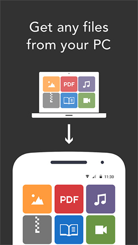 Resilio Sync截图4