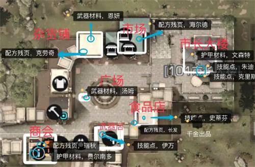 明日之后vivo渠道服