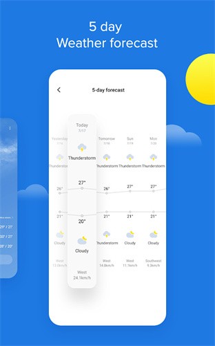 小米天气预报截图4
