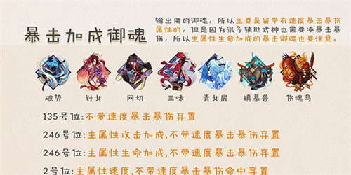 阴阳师网易版