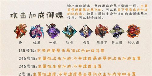 阴阳师网易版