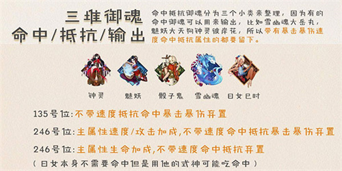 阴阳师网易版
