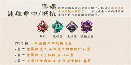阴阳师网易版