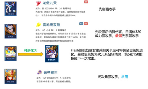 赛尔号巅峰之战