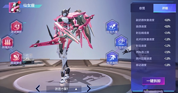 机动都市阿尔法渠道服