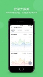 智慧云教育截图1