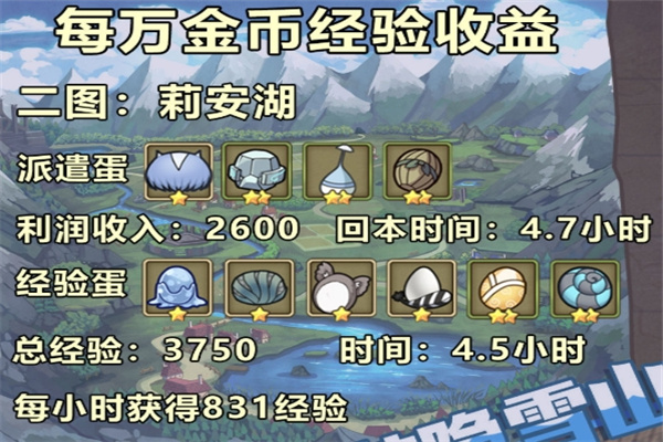 牧羊人之心最新版