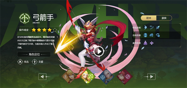 龙之谷世界手游