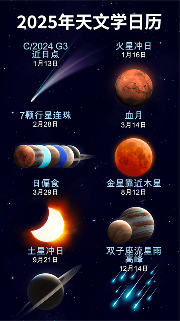 星空漫步2最新版截图3