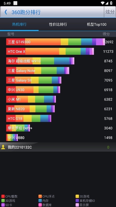 360优化大师旧版本