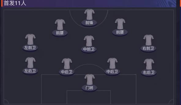 FC足球世界体验服