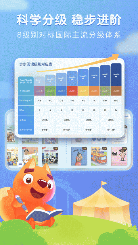 步步阅读截图4