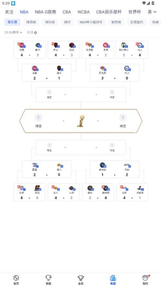 腾讯nba社区