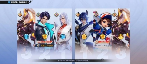 星之破晓