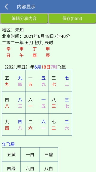 玄空风水