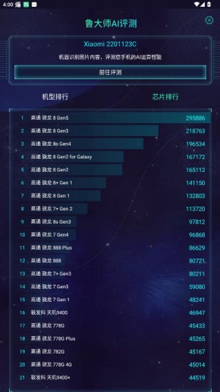 鲁大师AI评测