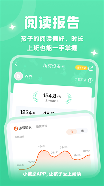 小彼恩截图1