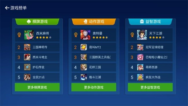 奇珀市场TV版截图2
