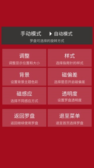 开运风水罗盘