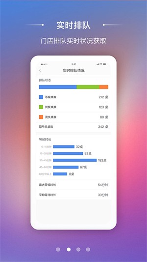 美味不用等截图4