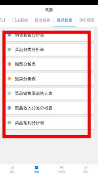 美味不用等