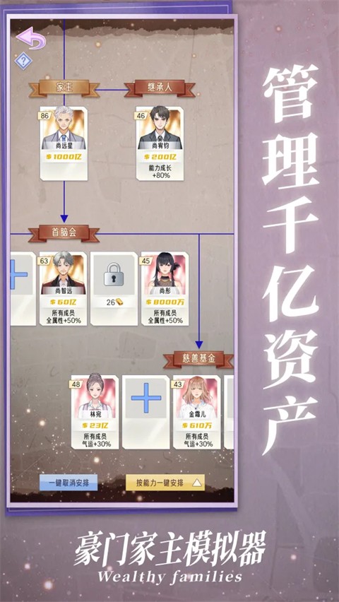 豪门家主模拟器截图1