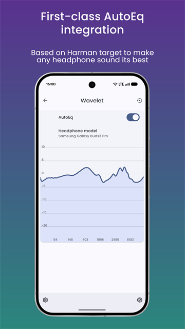 Wavelet均衡器截图4