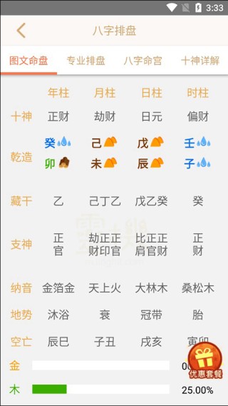 诸葛八字排盘