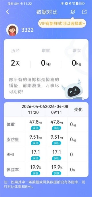 轻牛健康