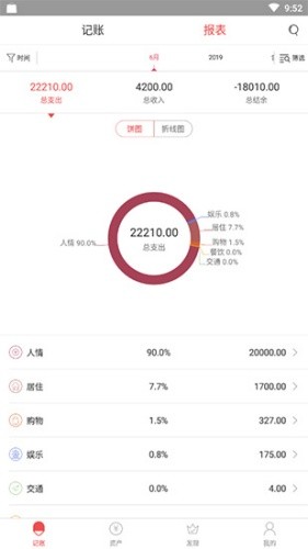 懒人记账