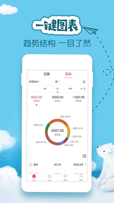 懒人记账截图2
