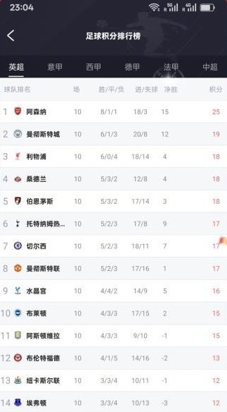 燃动体育