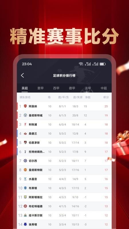 燃动体育截图1